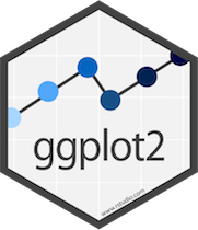 GGPlot2 icon