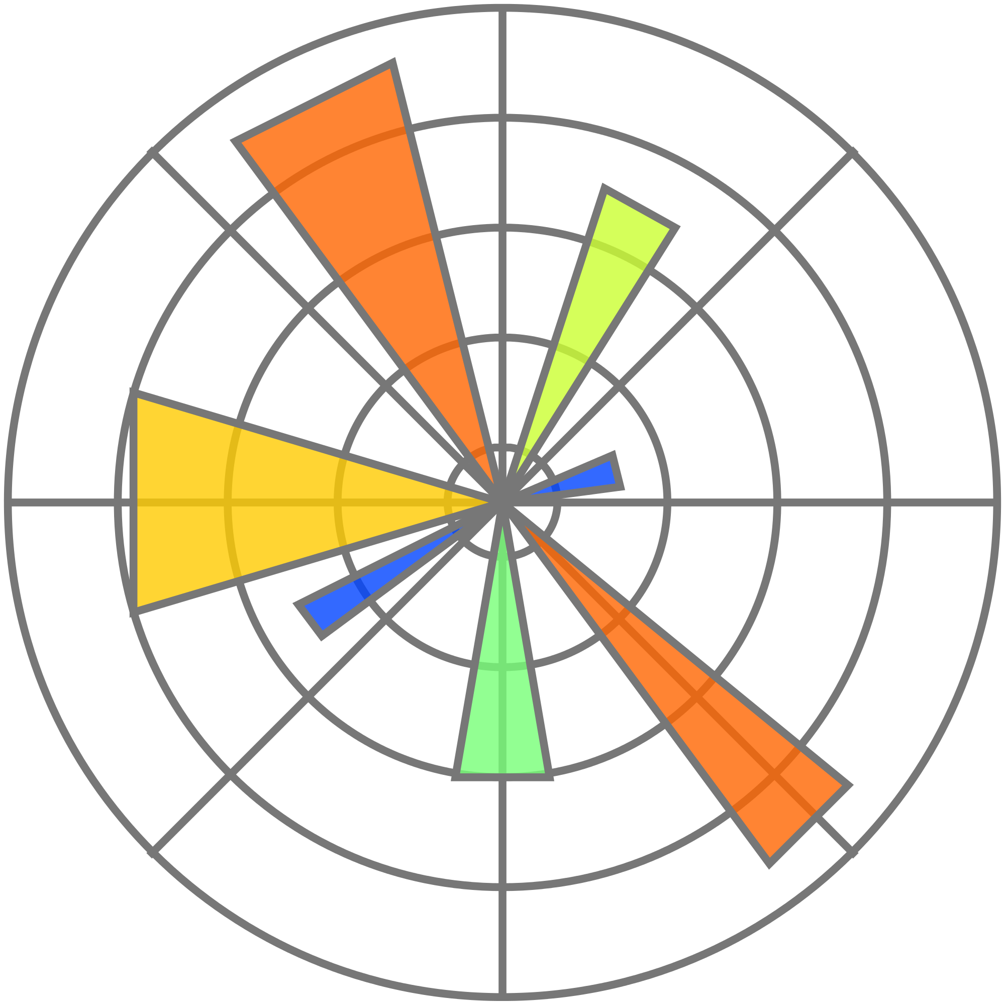 Matplotlib icon